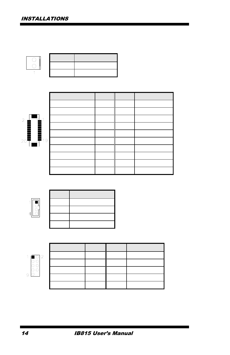 IBASE IB815 User Manual | Page 18 / 63