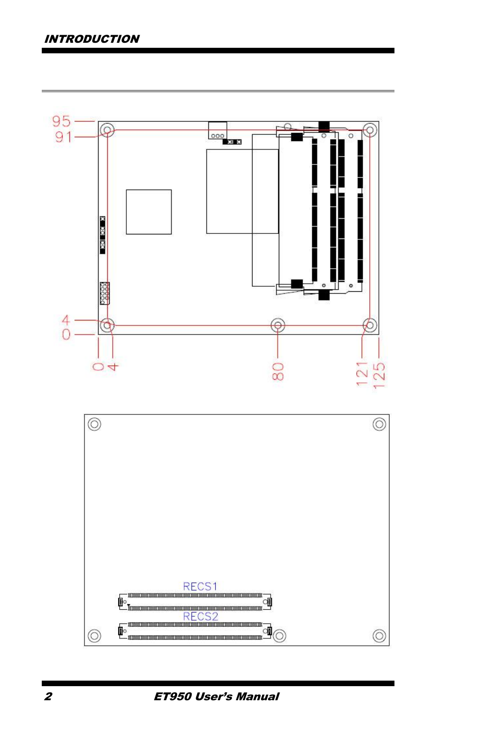 Board dimensions | IBASE ET950 User Manual | Page 6 / 68