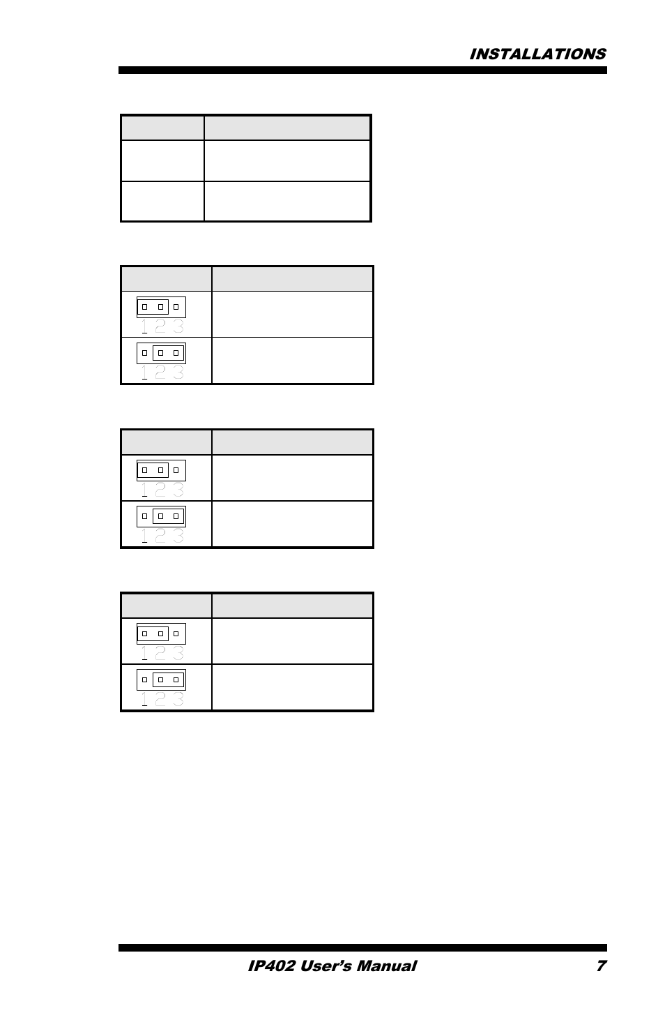 J4: at/atx power setting j4 power type open, Atx (default) close, At j9: lvds panel power | J9 lvds panel power, 3v (default), 5v j10: lvds backlight power setting, J10 power, 5v j15: spi setting, J15 boot, Main board (default) | IBASE IP402 User Manual | Page 11 / 20