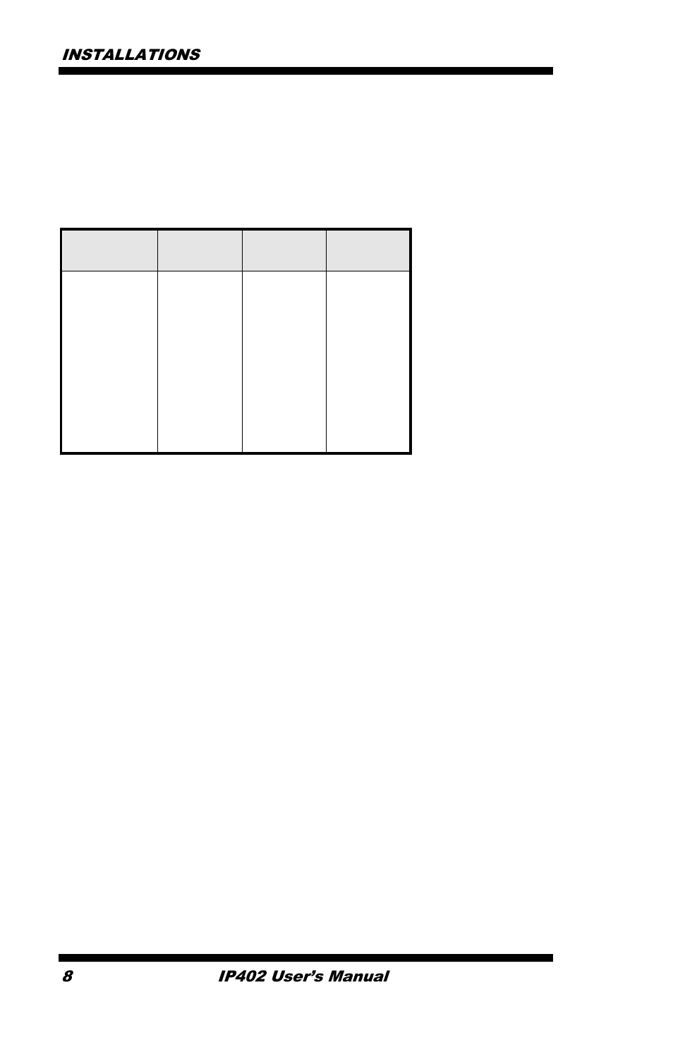 IBASE IP402 User Manual | Page 12 / 20