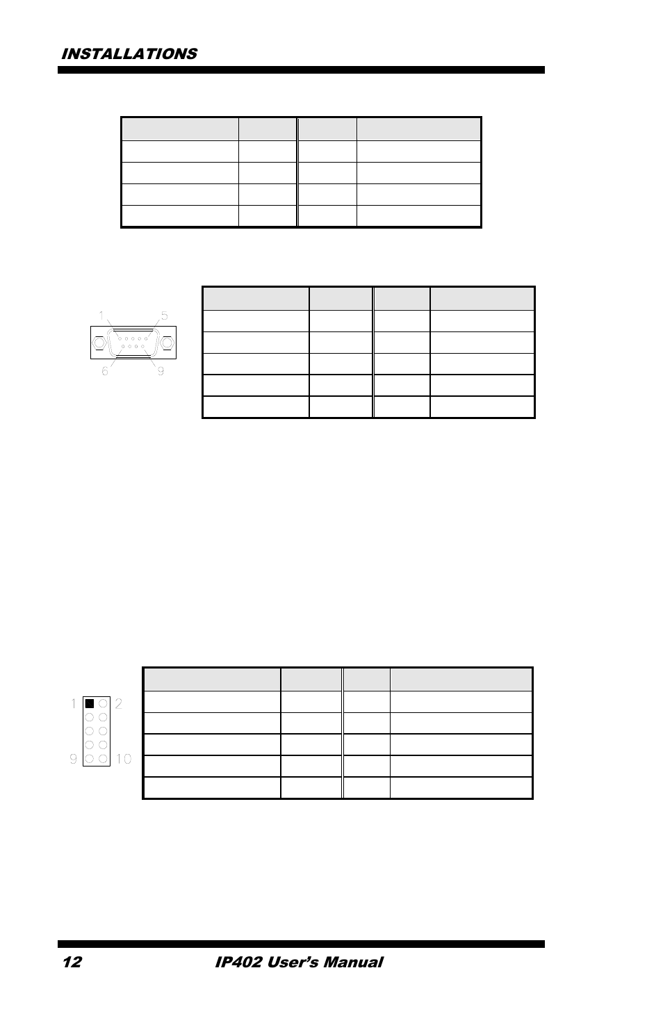 IBASE IP402 User Manual | Page 16 / 20