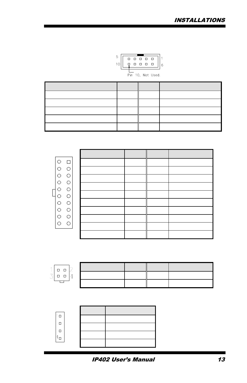 IBASE IP402 User Manual | Page 17 / 20