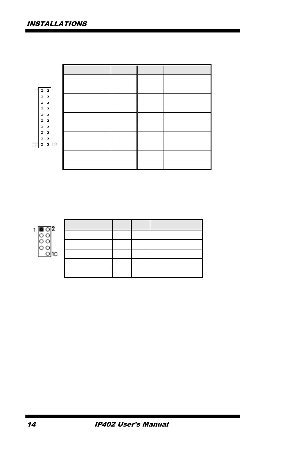 IBASE IP402 User Manual | Page 18 / 20