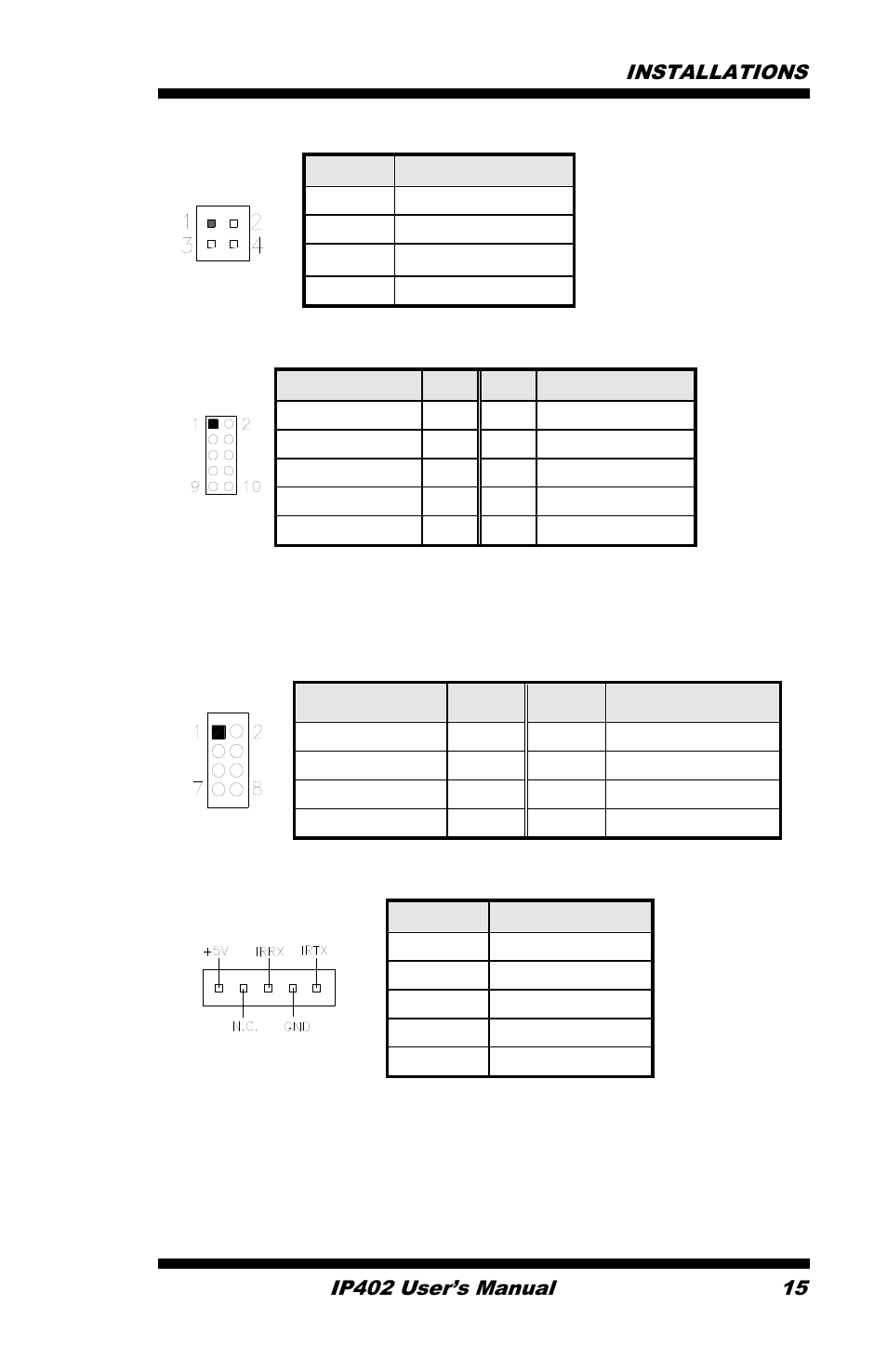 IBASE IP402 User Manual | Page 19 / 20