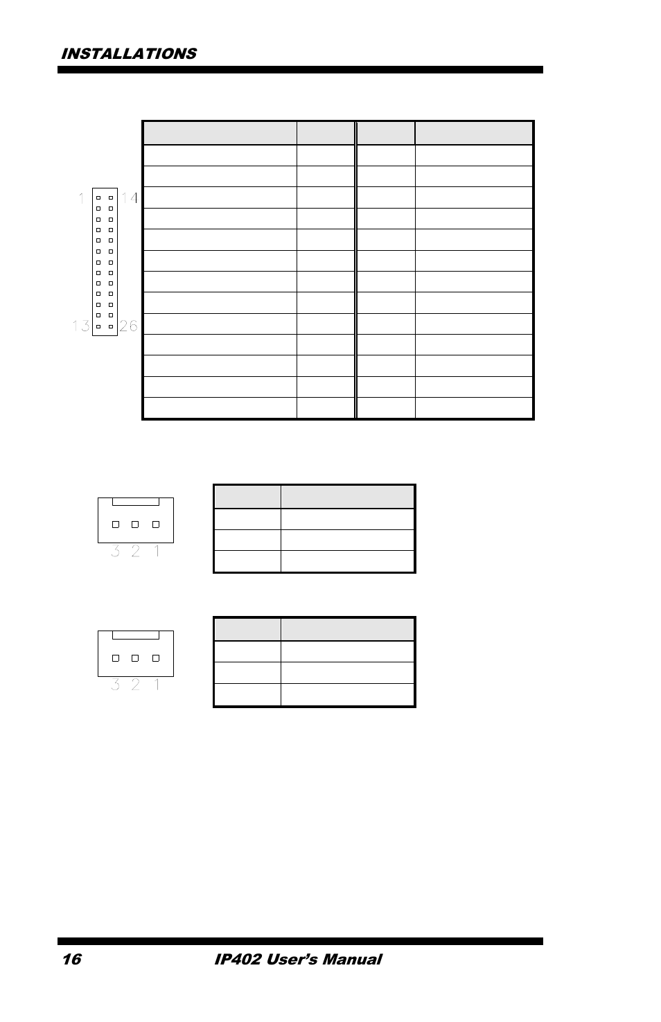 IBASE IP402 User Manual | Page 20 / 20