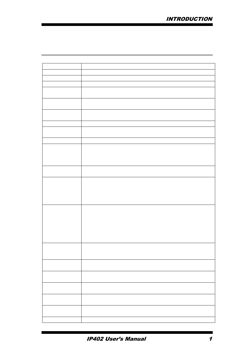 Introduction, Ip402 specifications | IBASE IP402 User Manual | Page 5 / 20