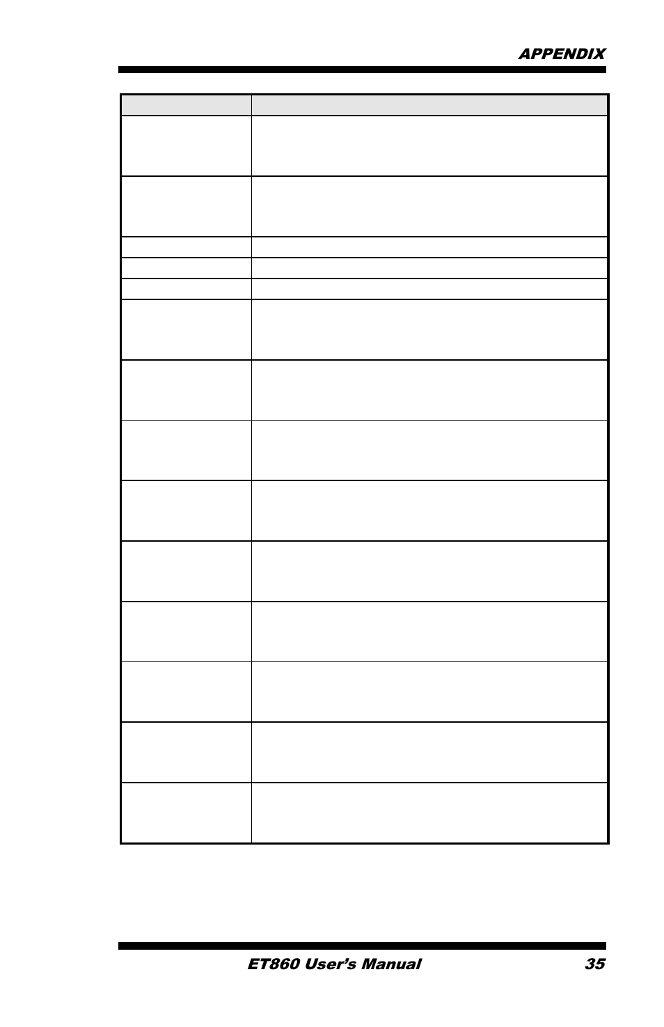 IBASE ET860 User Manual | Page 41 / 47