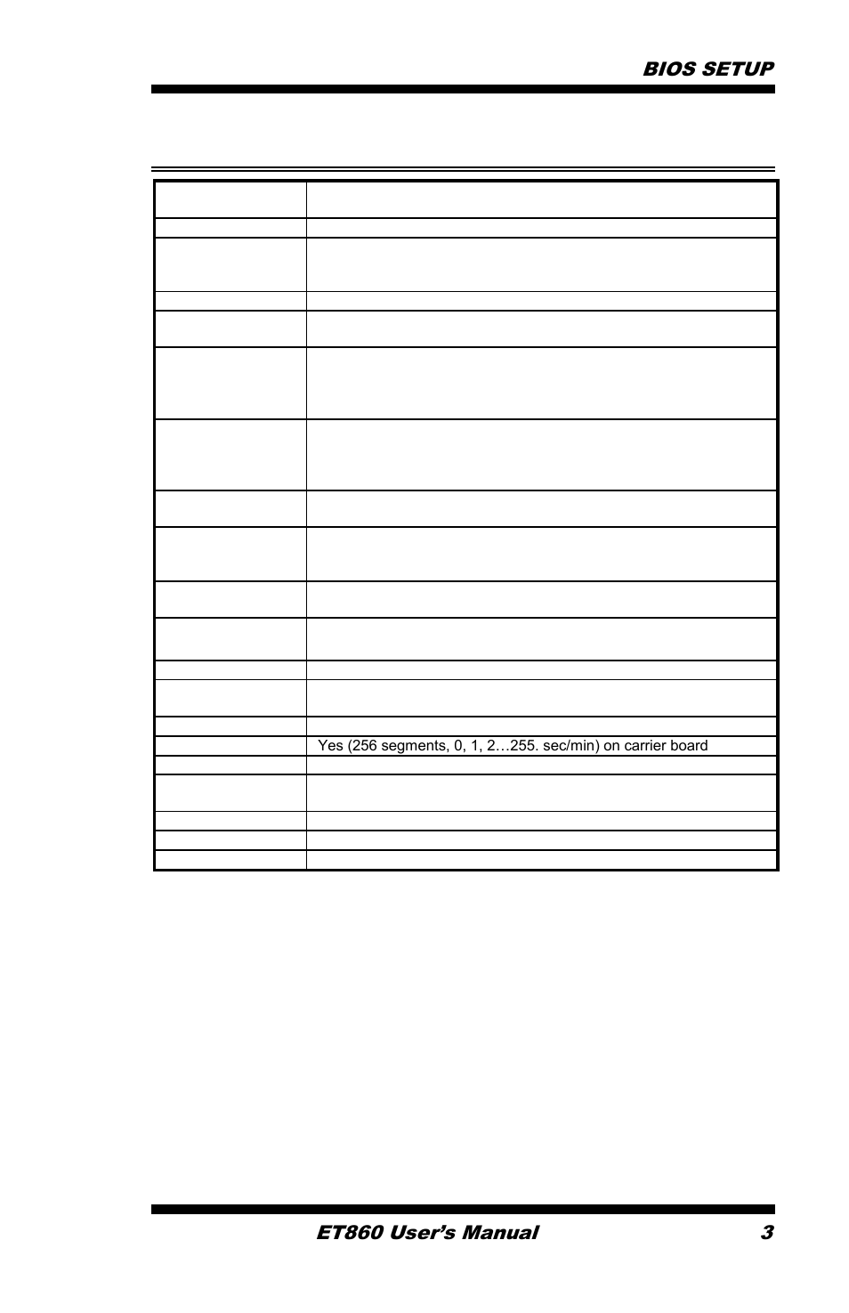 Specifications, Bios setup et860 user’s manual 3 | IBASE ET860 User Manual | Page 9 / 47