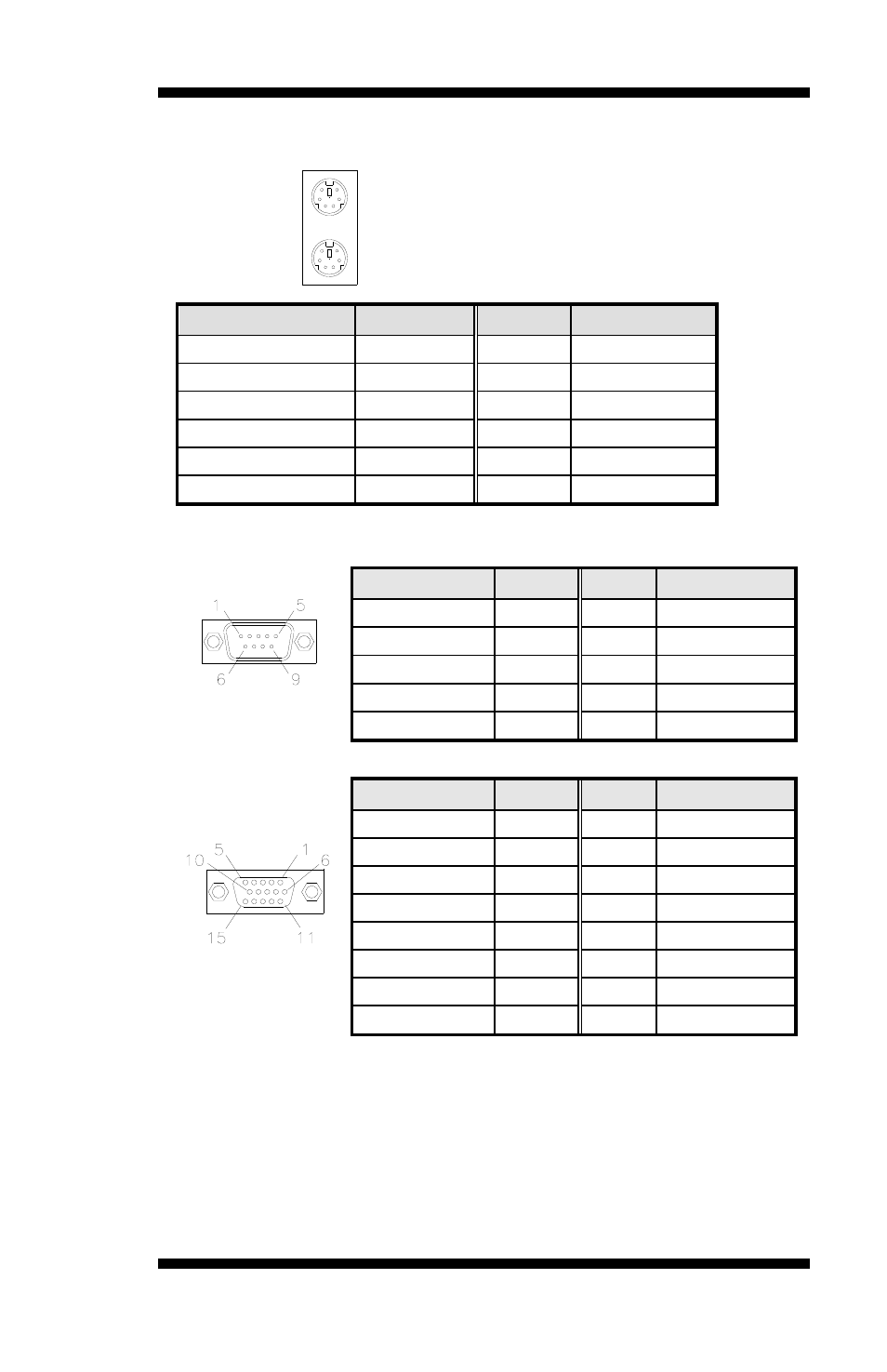 Signal name, Cn1: ps/2 keyboard and ps/2 mouse connectors, Cn2: com2 and vga connector | Cn3: 10/100 rj-45 and usb4/5 ports, Cn6: gigabit rj-45 and usb0/1 ports, Cn7: audio connector | IBASE IP510 User Manual | Page 15 / 20