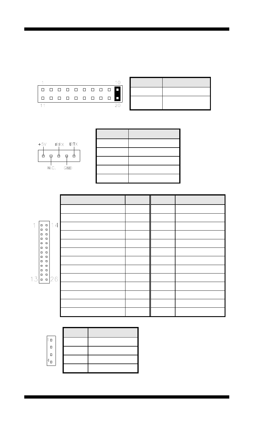 J15: irda connector, J16: parallel port connector, Cd_in1: cd-in connector | Pci1: pci slot | IBASE IP510 User Manual | Page 20 / 20