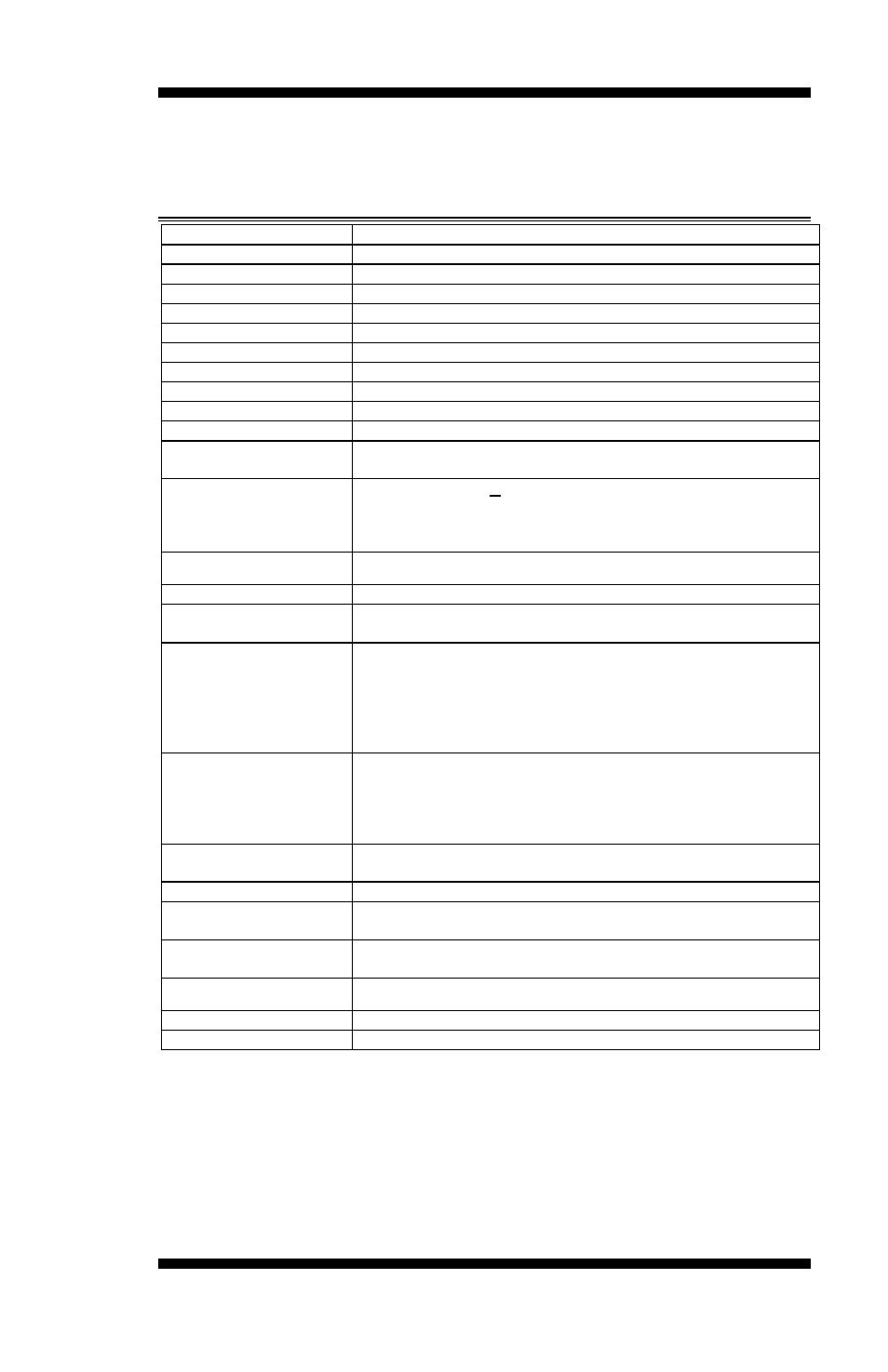 Introduction, Ip510 specifications, Introduction ip510 user’s manual 1 | IBASE IP510 User Manual | Page 5 / 20