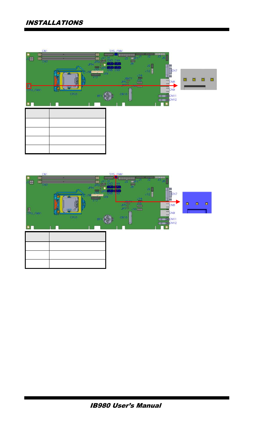 IBASE IB980 User Manual | Page 28 / 80