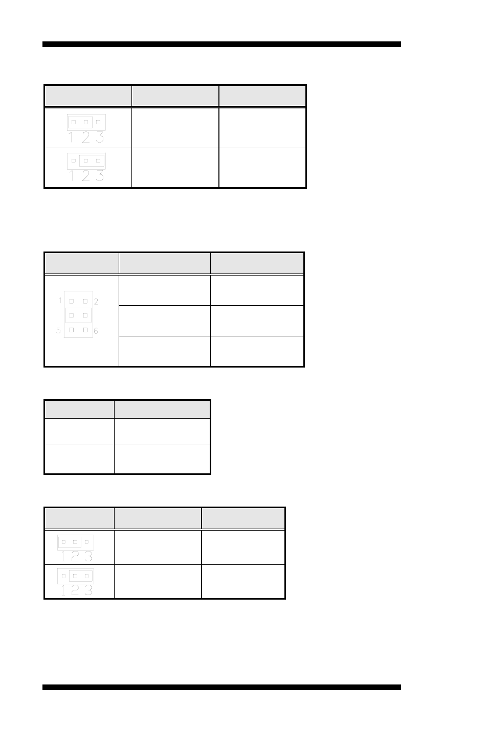 Jp11: lvds panel power selection, Jp11 setting panel voltage, Pin 1-2 short/closed | 3v (default), Pin 2-3 short/closed, Jp14 setting function, 3v pin 3-4 short/closed, 5v pin 5-6 short/closed, 12v(default) jp15: bl_adj_level setting, Jp15 function open | IBASE IB970 User Manual | Page 16 / 78