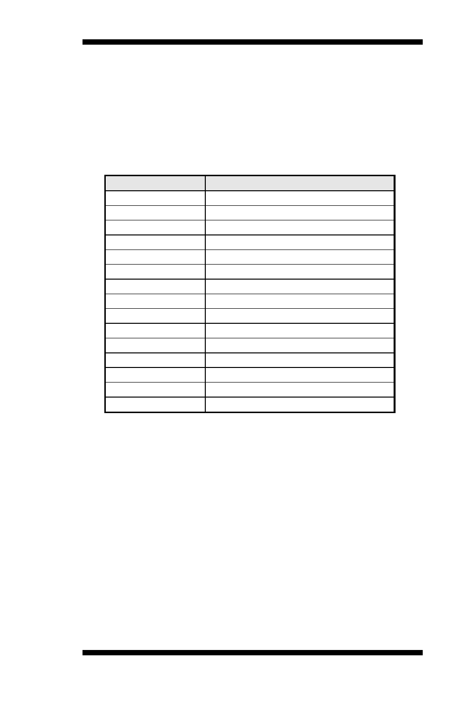 Appendix, A. i/o port address map | IBASE IB970 User Manual | Page 73 / 78