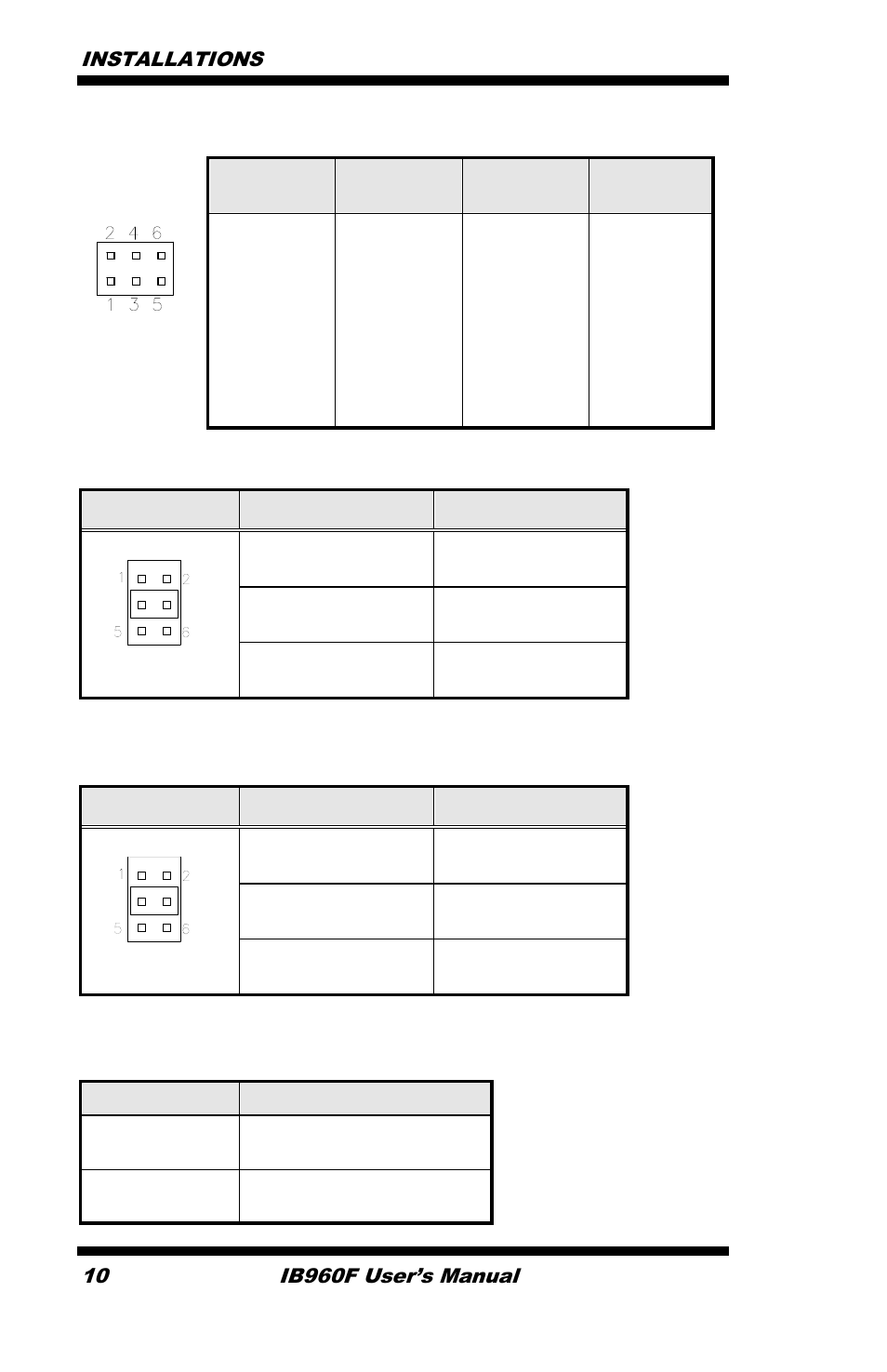 IBASE IB960 User Manual | Page 14 / 64