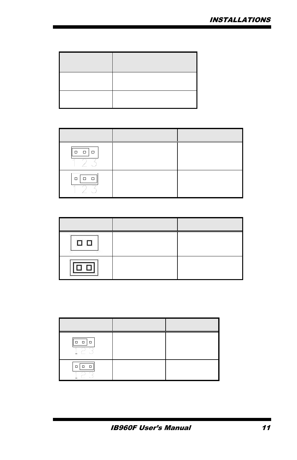 Jp8 flash descriptor security override open, Disabled (default) close, Enabled jp9: lvds panel power select | Jp9 setting panel voltage, Pin 1-2 short/closed, 3v (default), Pin 2-3 short/closed, 5v jp10: backlight adjust, Jp10 setting panel voltage, Open | IBASE IB960 User Manual | Page 15 / 64