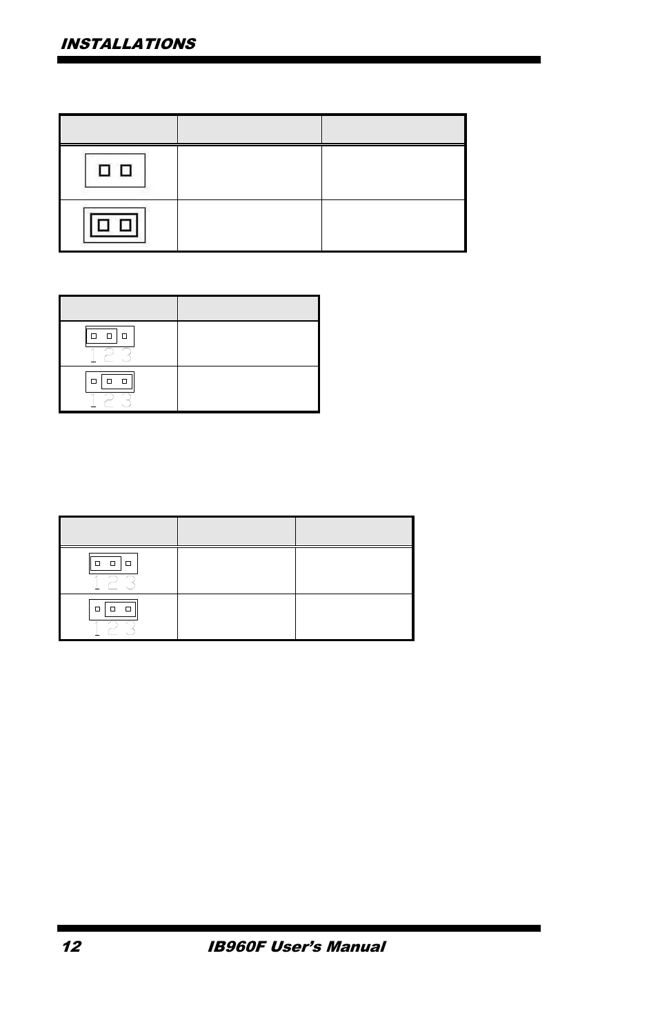 Jp13: backlight enable, Jp13 setting panel voltage, Open | 3v (default), Close, 5v jp14: atx or at (emulation) mode selection, Jp14 setting, At (emulation), Jbat1 setting function, Pin 1-2 short/closed normal | IBASE IB960 User Manual | Page 16 / 64
