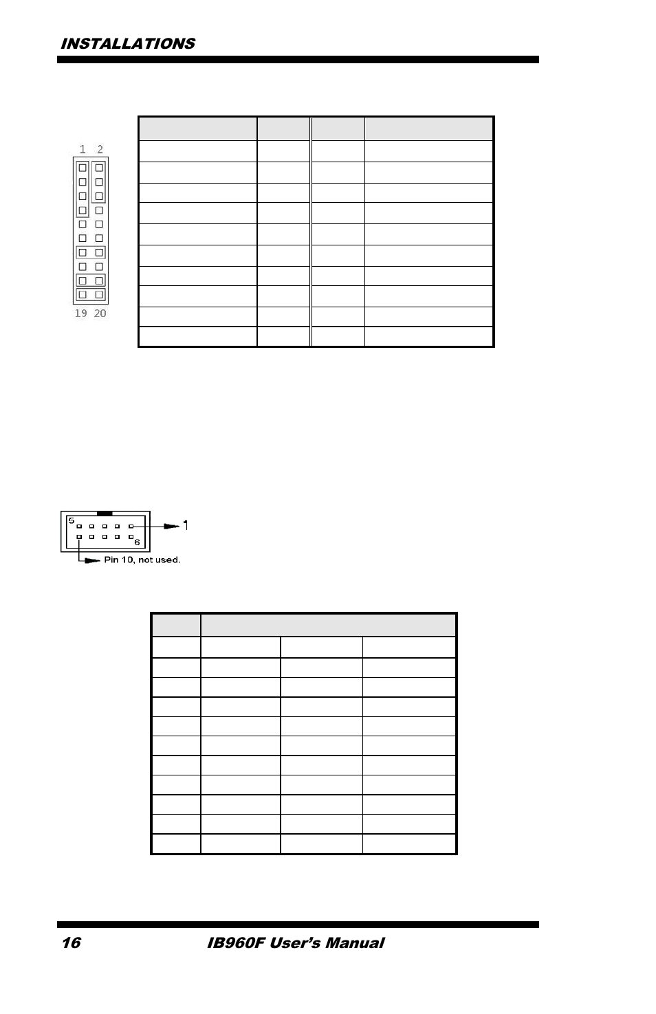 IBASE IB960 User Manual | Page 20 / 64