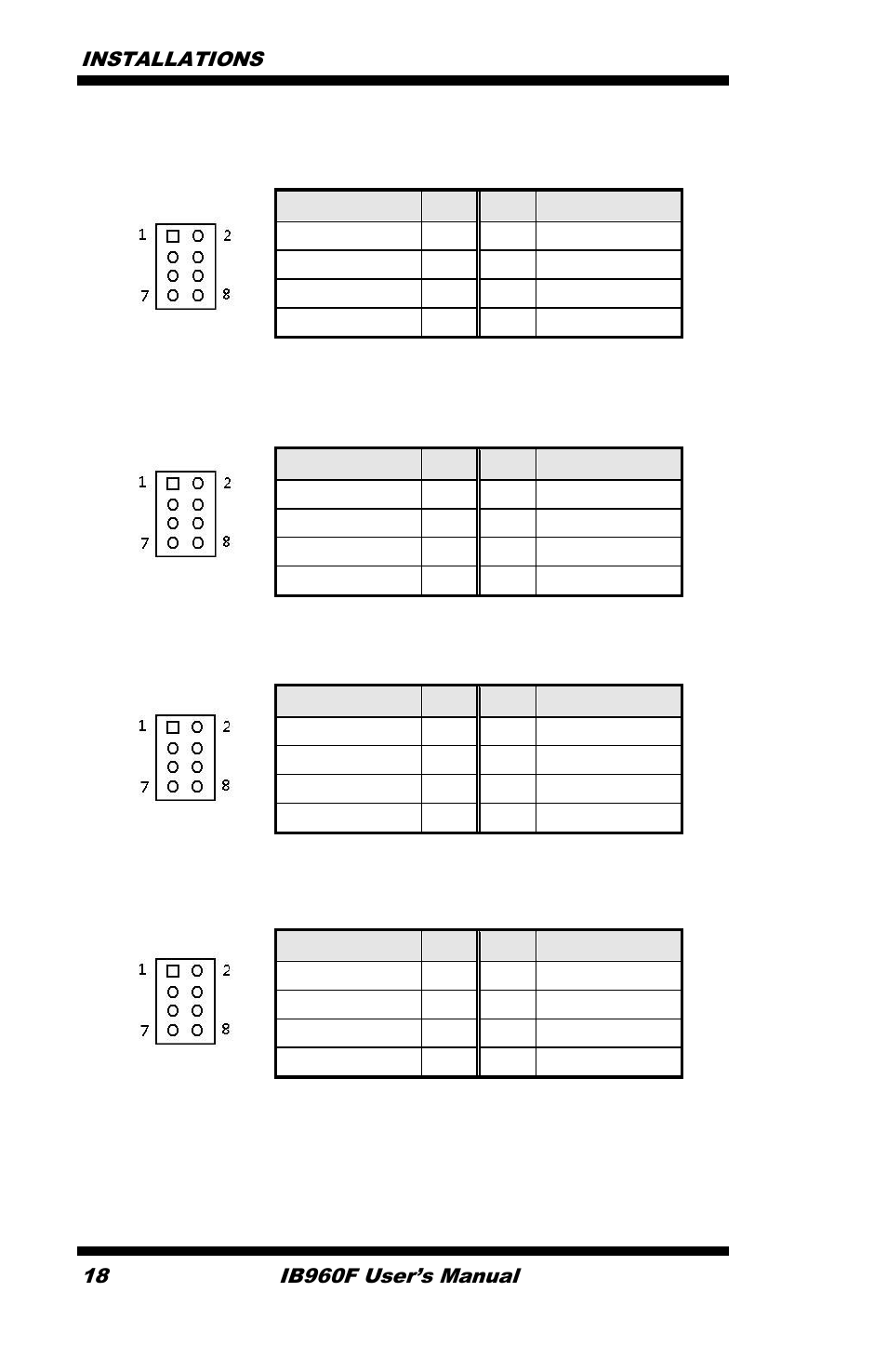 IBASE IB960 User Manual | Page 22 / 64