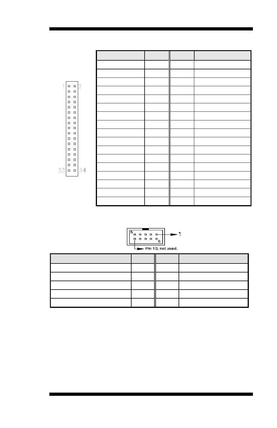 Fdc: floppy drive connector, Com1~com4: com1~ com4 serial ports | IBASE IB827 User Manual | Page 21 / 66
