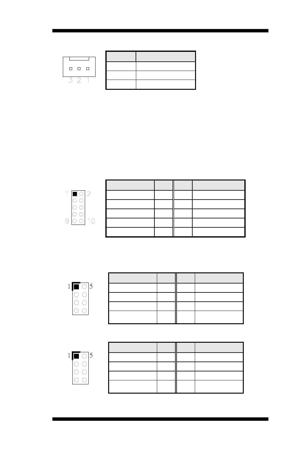 J6: atx- power signal connector, J10: spi flash connector (factory use only), J14: cf socket | J16: digital i/o, Cn1, j24: usb0/1 ports, J17: usb2/3 ports, J18: usb4/5 ports | IBASE IB827 User Manual | Page 25 / 66