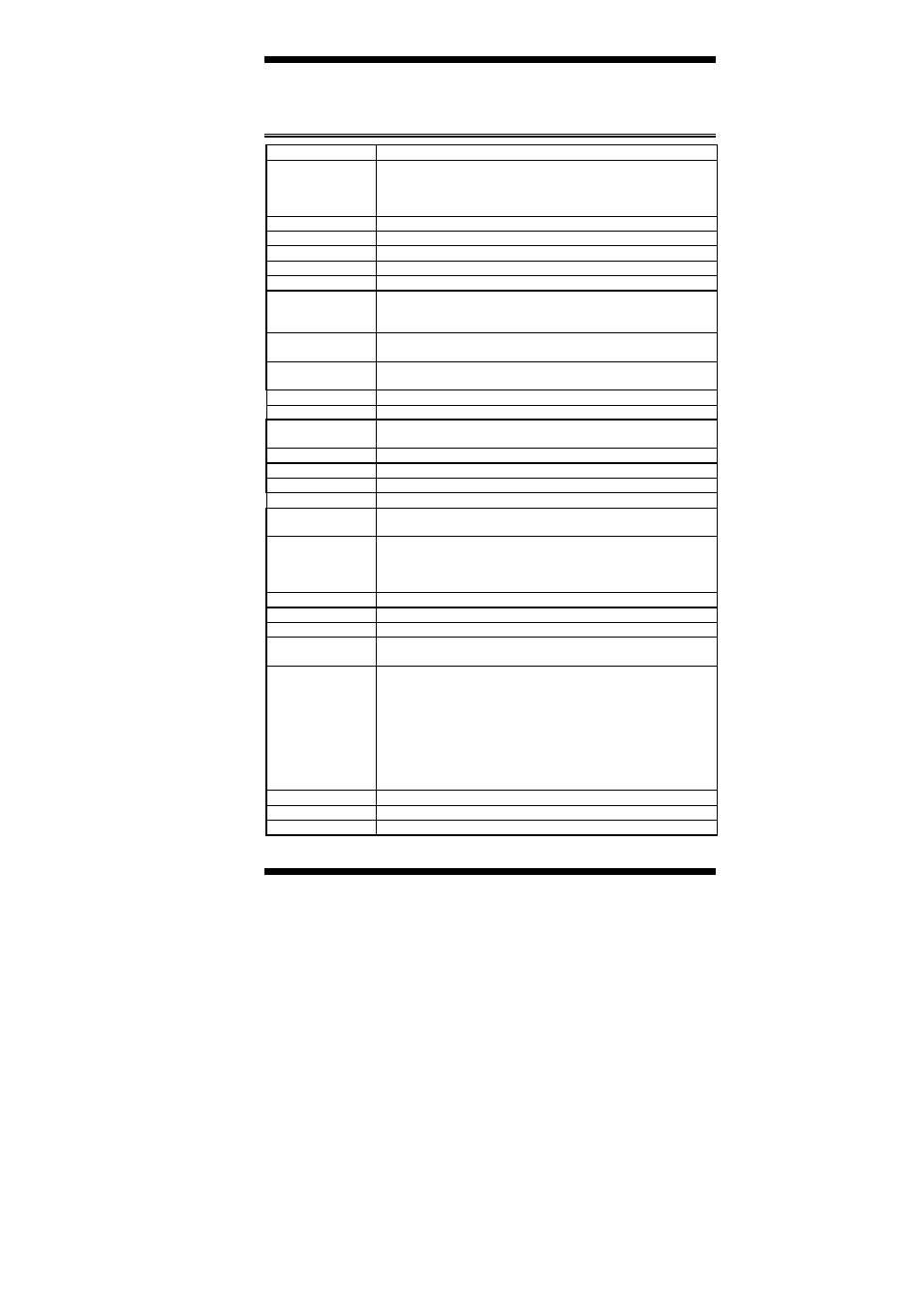 Introduction, Specifications | IBASE IB945 User Manual | Page 5 / 64