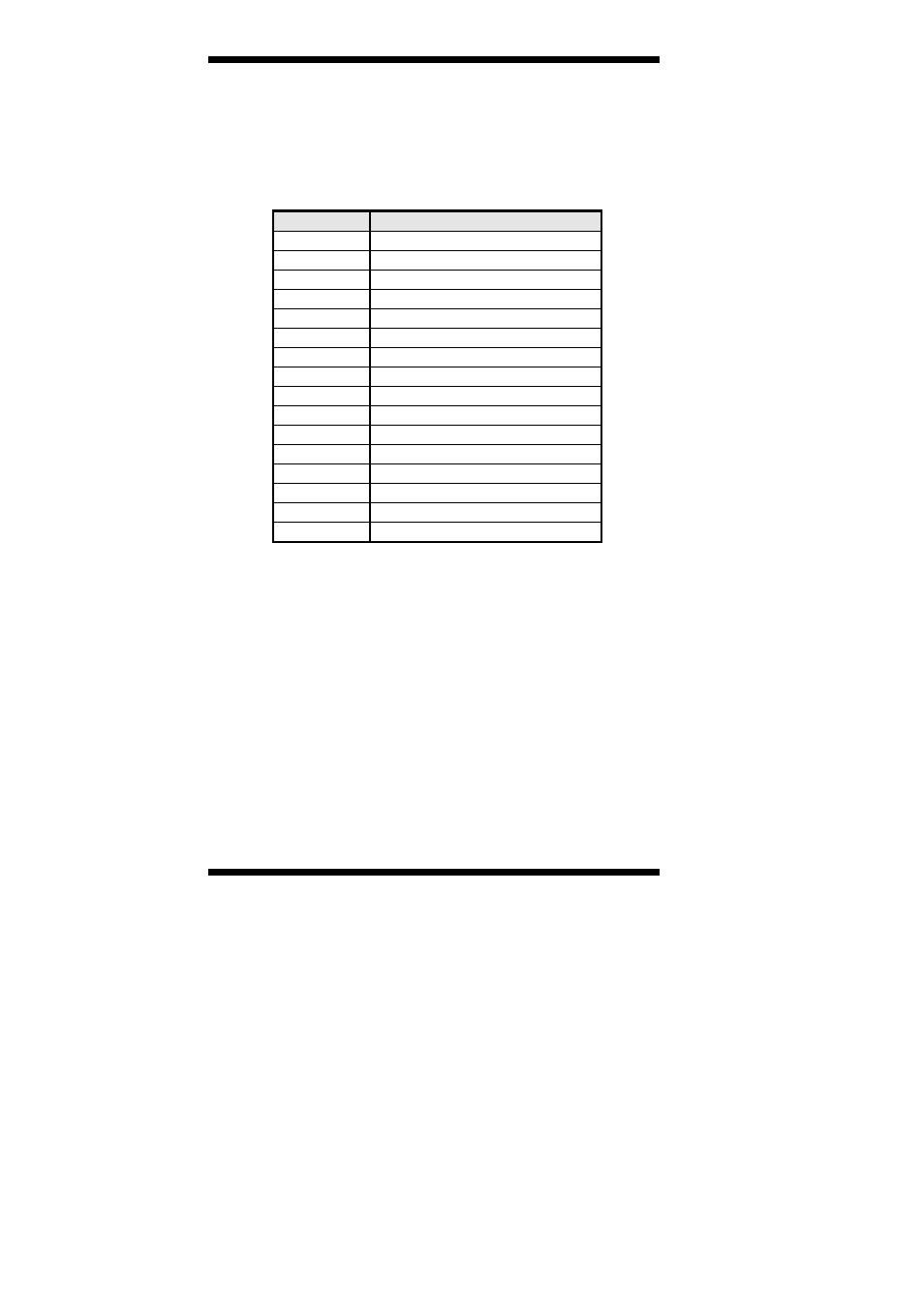 B. interrupt request lines (irq) | IBASE IB945 User Manual | Page 56 / 64