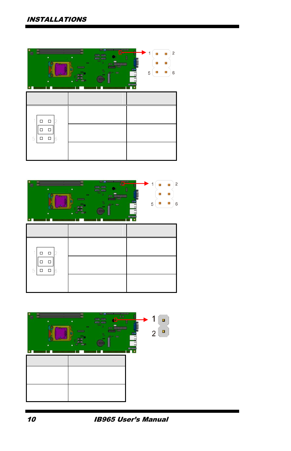 Jp1 setting function, Pin 1-3 short/closed, 12v pin 3-4 short/closed | Ri pin 3-5 short/closed, Jp2 setting function, 5v jp3: power on type, Jp3 function open, Atx mode (default) close, At mode | IBASE IB965 User Manual | Page 14 / 80