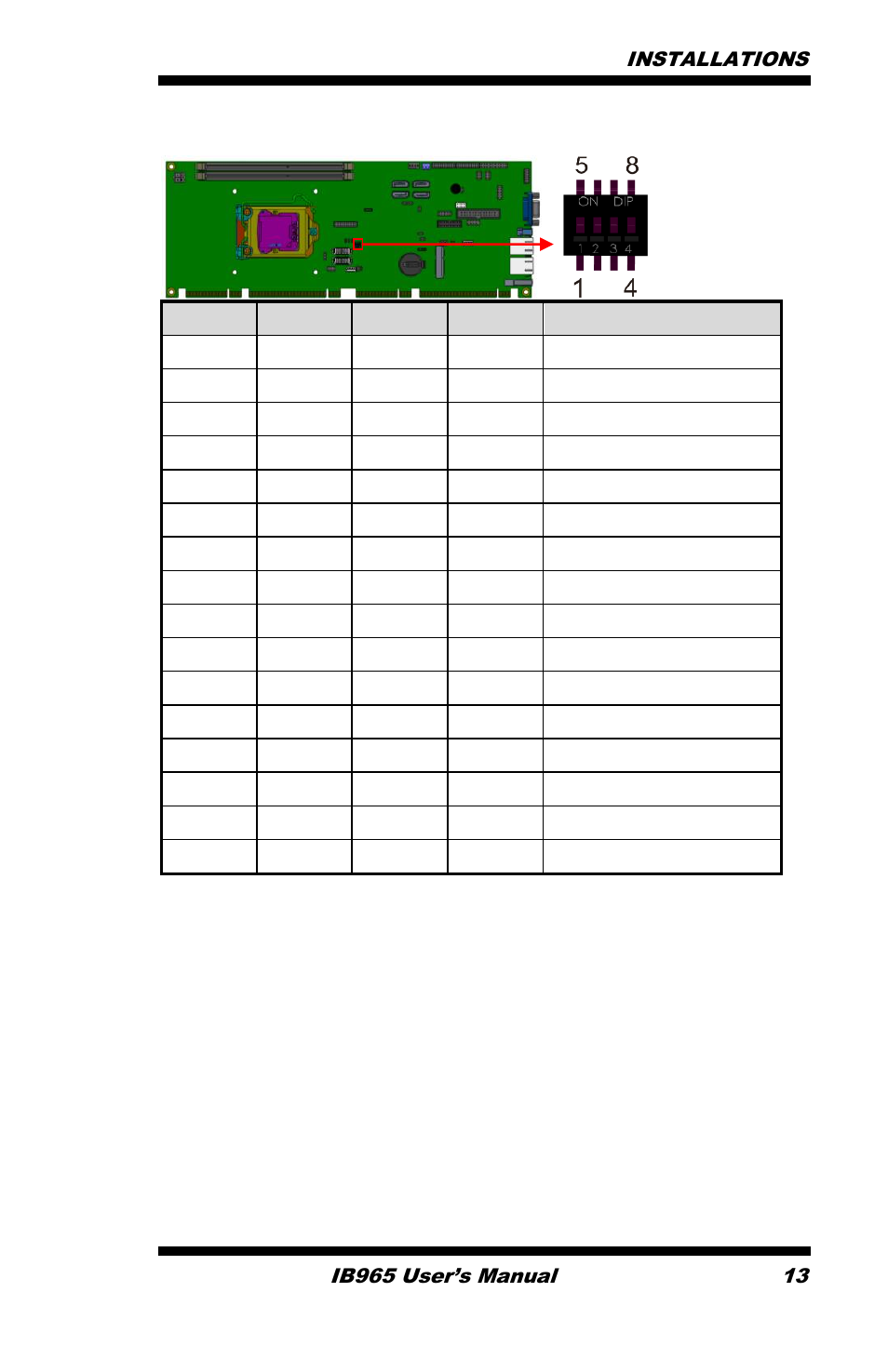 IBASE IB965 User Manual | Page 17 / 80