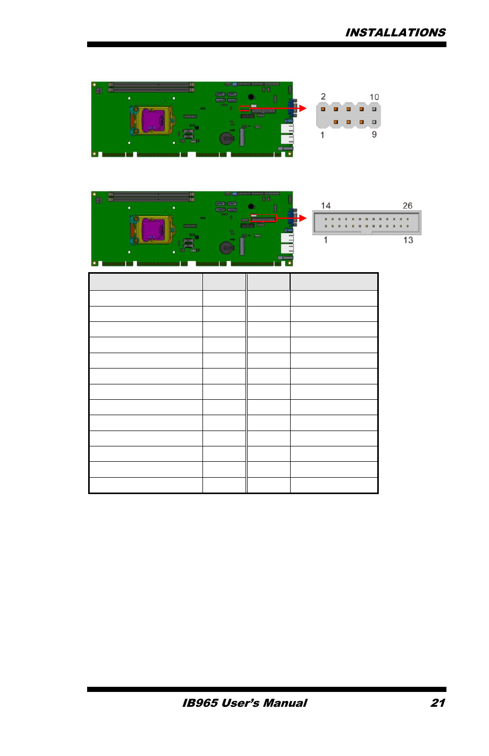 IBASE IB965 User Manual | Page 25 / 80