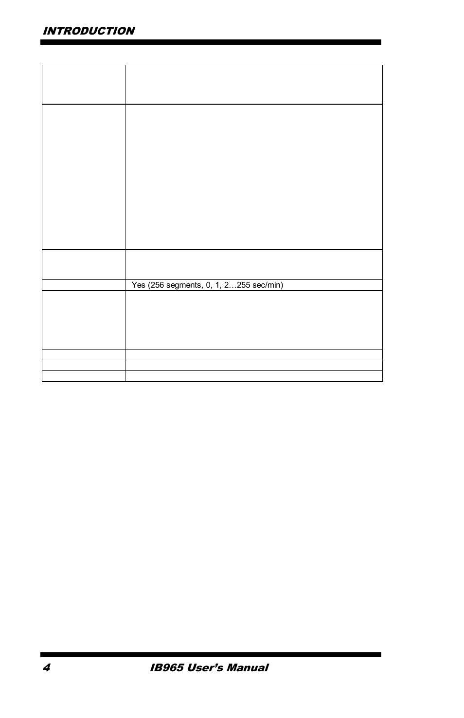 Introduction 4, Ib965 user’s manual | IBASE IB965 User Manual | Page 8 / 80