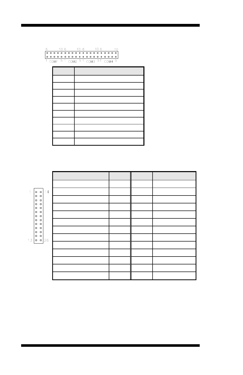 Com_port: serial ports, J1: parallel port connector | IBASE IB930 User Manual | Page 20 / 62