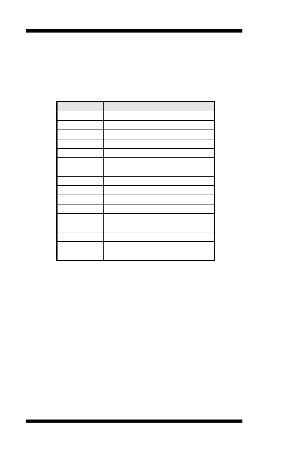 B. interrupt request lines (irq) | IBASE IB930 User Manual | Page 62 / 62
