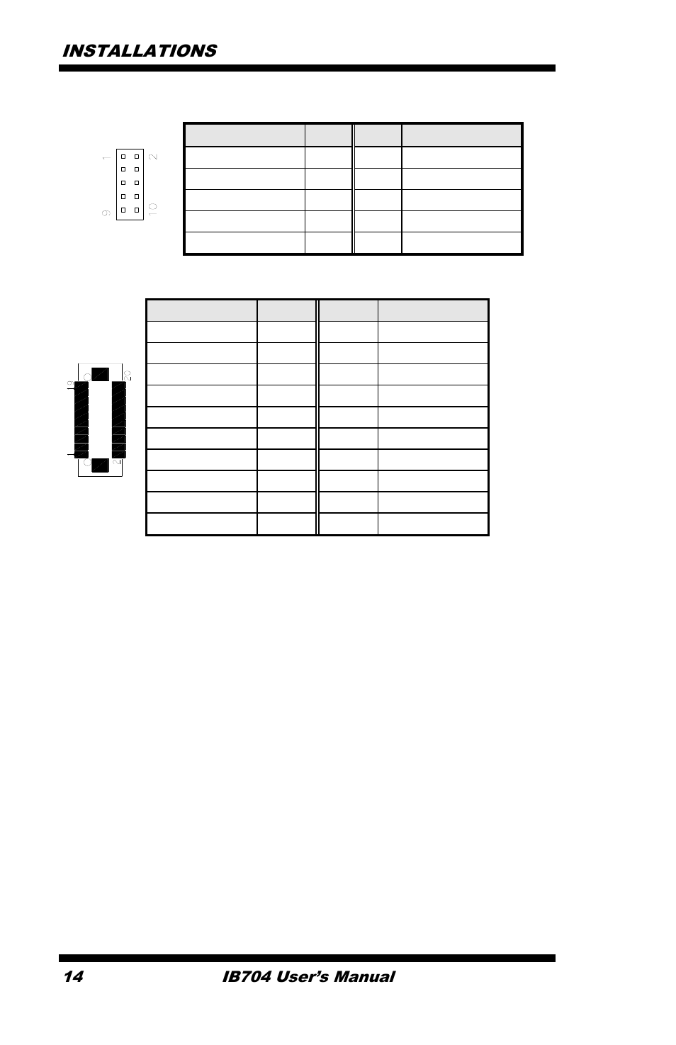 IBASE IB704 User Manual | Page 18 / 51
