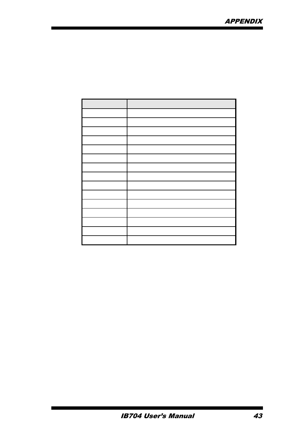 B. interrupt request lines (irq) | IBASE IB704 User Manual | Page 47 / 51