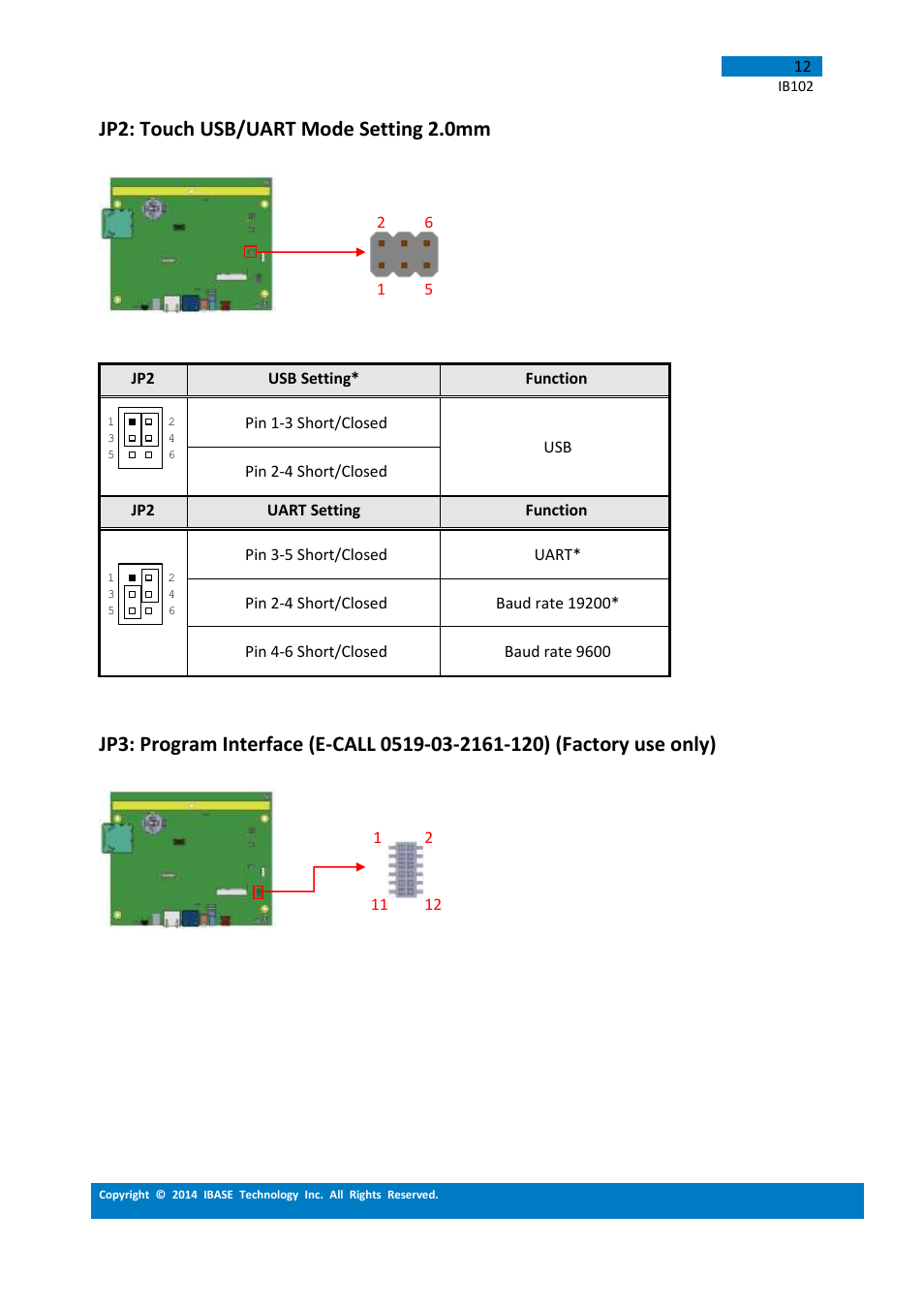 Jp2: touch usb/uart mode setting 2.0mm | IBASE IB102 User Manual | Page 12 / 67