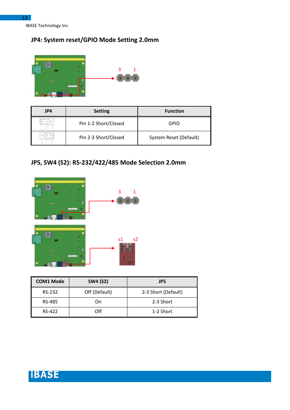 Jp4: system reset/gpio mode setting 2.0mm | IBASE IB102 User Manual | Page 13 / 67