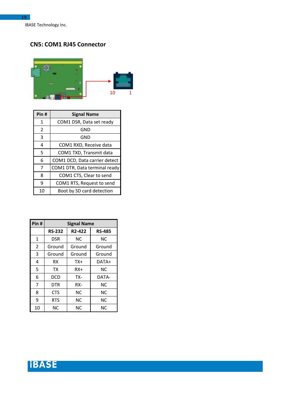 Cn5: com1 rj45 connector | IBASE IB102 User Manual | Page 19 / 67