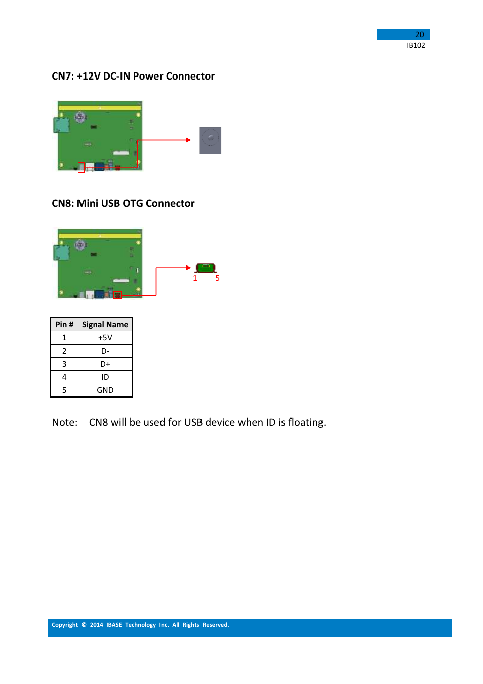Cn7: +12v dc-in power connector, Cn8: mini usb otg connector | IBASE IB102 User Manual | Page 20 / 67