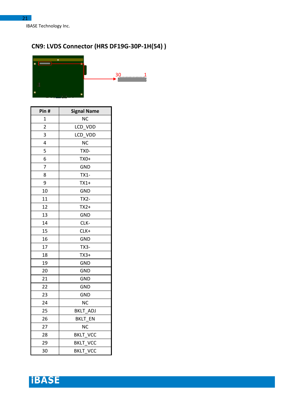 IBASE IB102 User Manual | Page 21 / 67