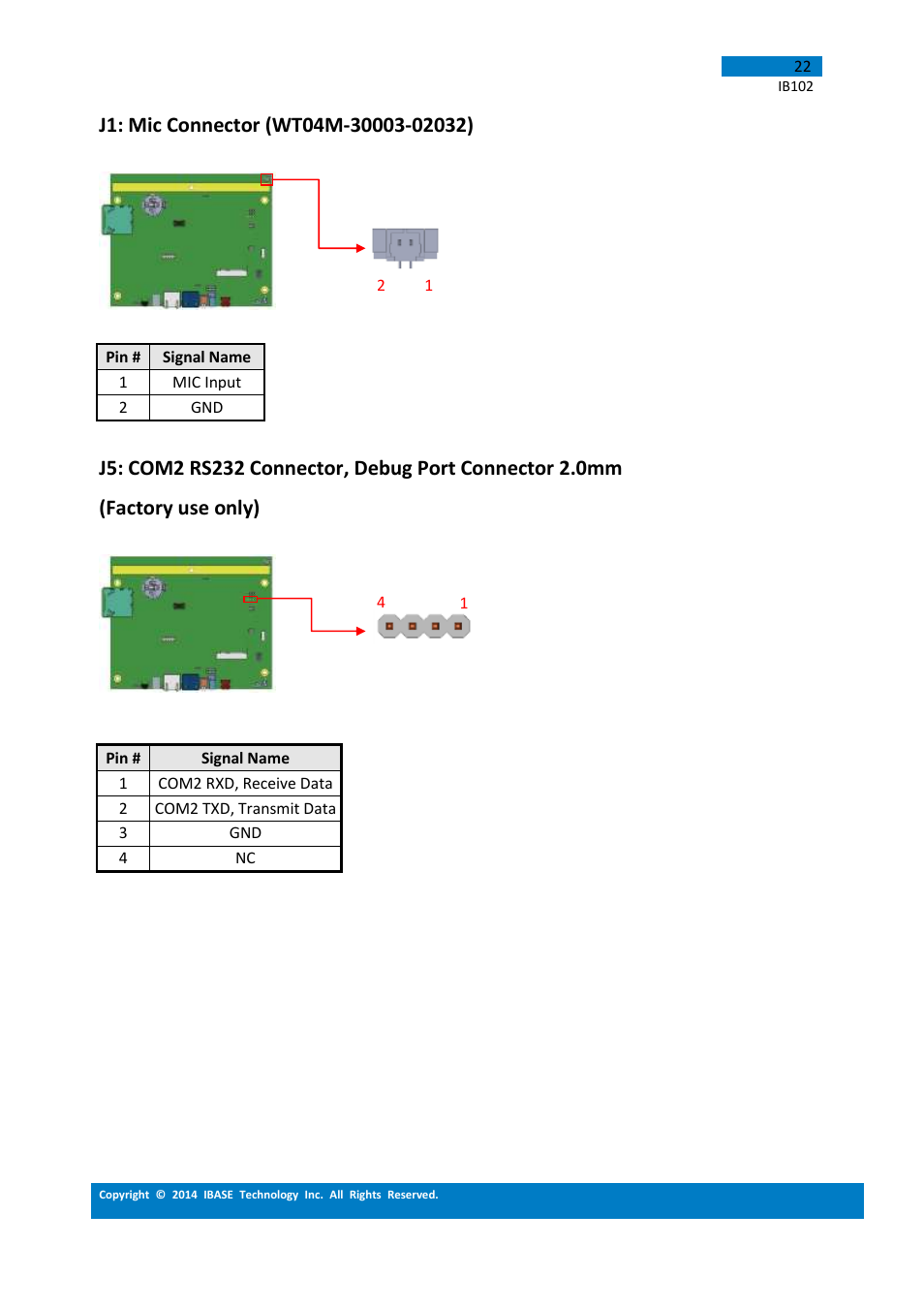 IBASE IB102 User Manual | Page 22 / 67