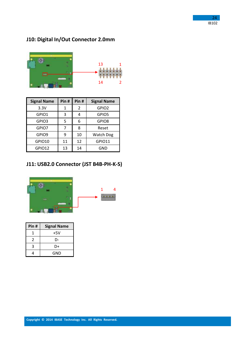 J10: digital in/out connector 2.0mm | IBASE IB102 User Manual | Page 24 / 67