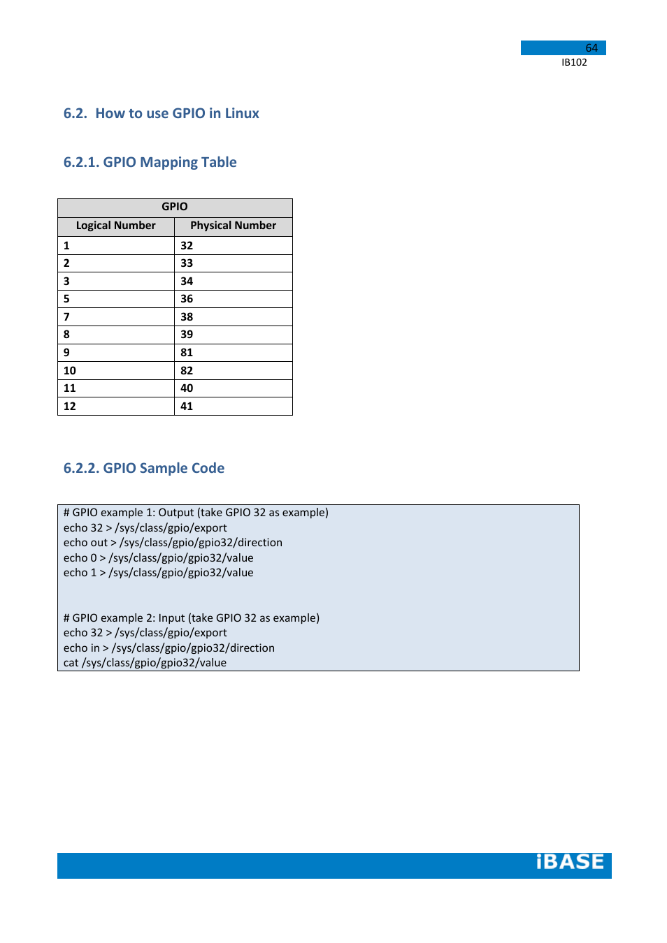 How to use gpio in linux 6.2.1, Gpio mapping table, Gpio sample code | How to use gpio in linux 6.2.1. gpio mapping table | IBASE IB102 User Manual | Page 64 / 67