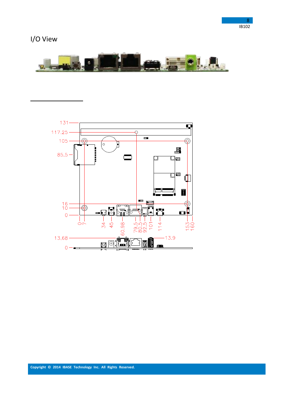 I/o view | IBASE IB102 User Manual | Page 8 / 67