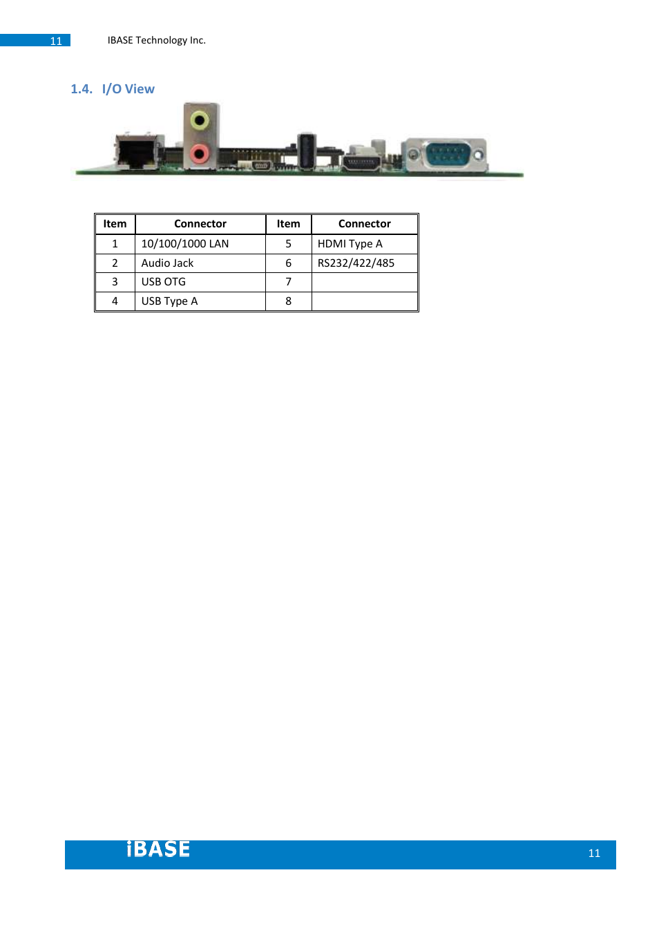 I/o view | IBASE SMARC Evaluation Kit User Manual | Page 11 / 93