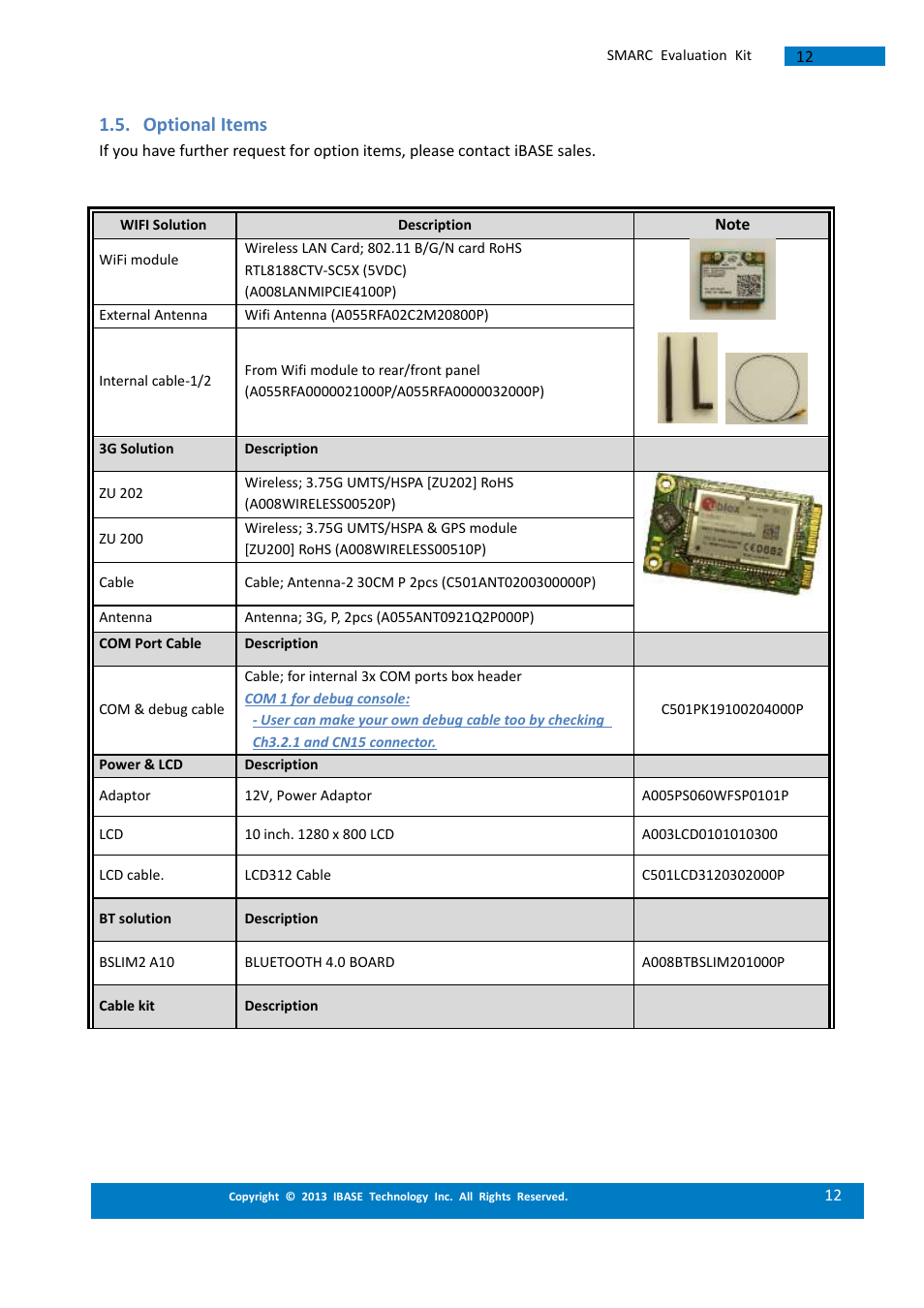 Optional items | IBASE SMARC Evaluation Kit User Manual | Page 12 / 93