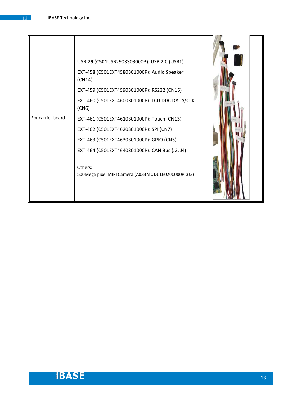 IBASE SMARC Evaluation Kit User Manual | Page 13 / 93