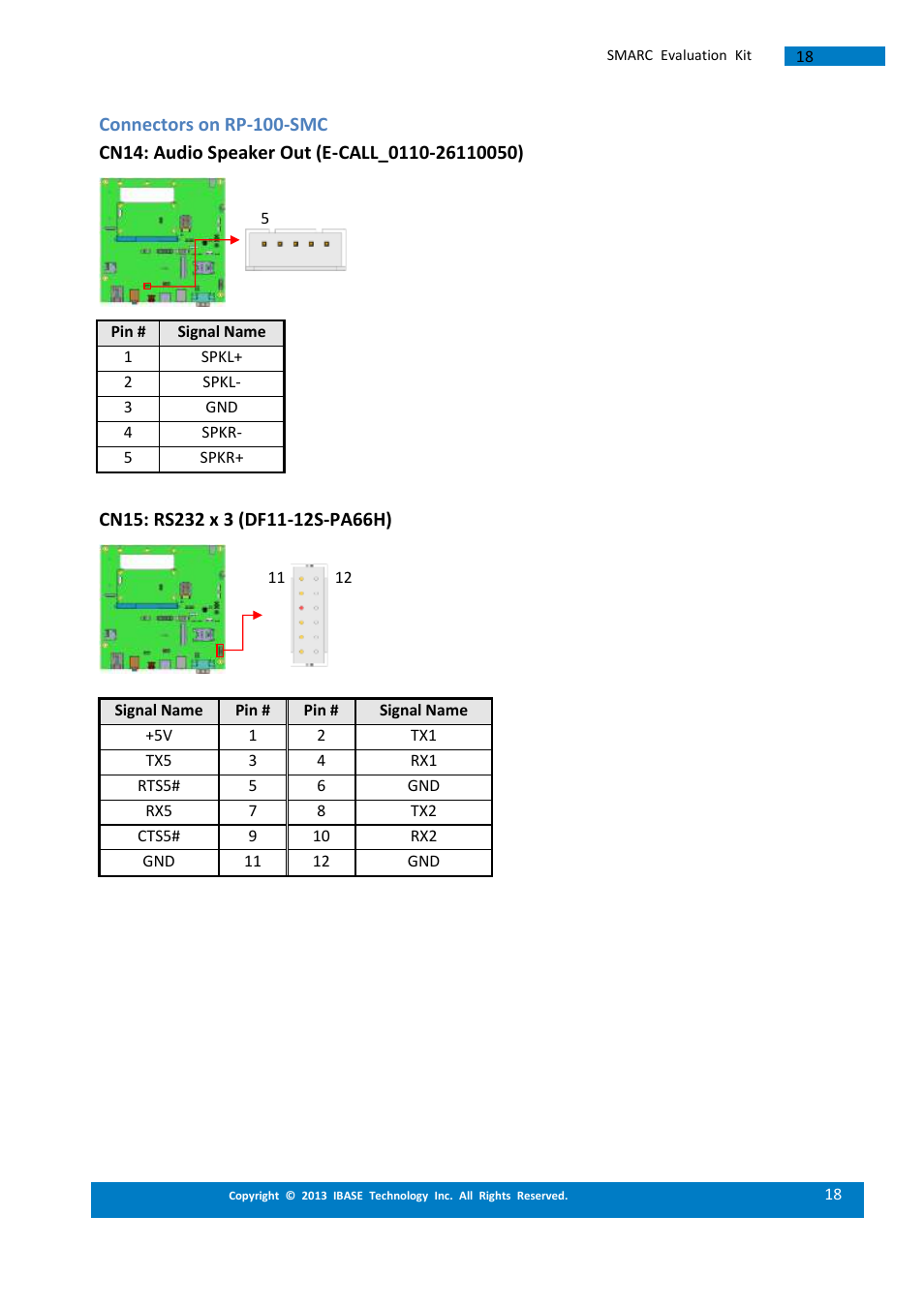 Connectors on rp-100-smc | IBASE SMARC Evaluation Kit User Manual | Page 18 / 93