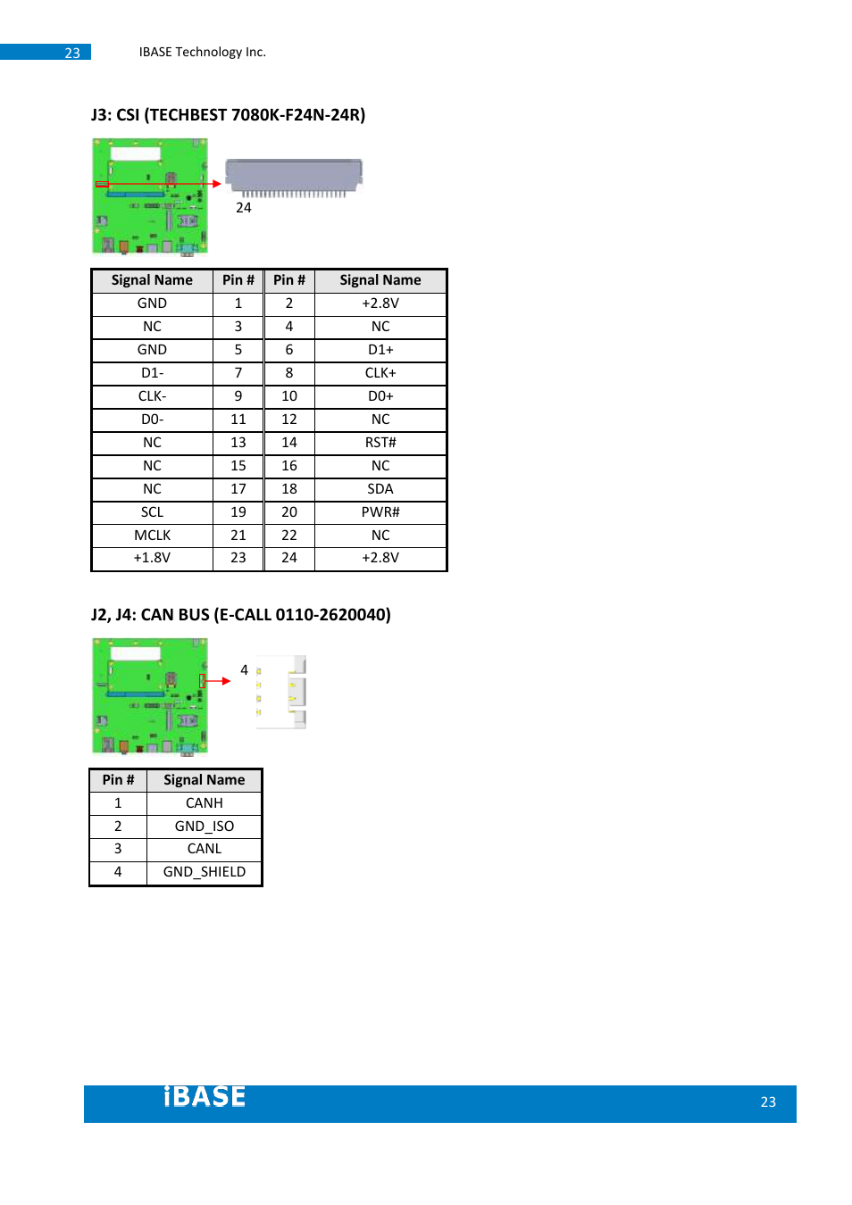 IBASE SMARC Evaluation Kit User Manual | Page 23 / 93