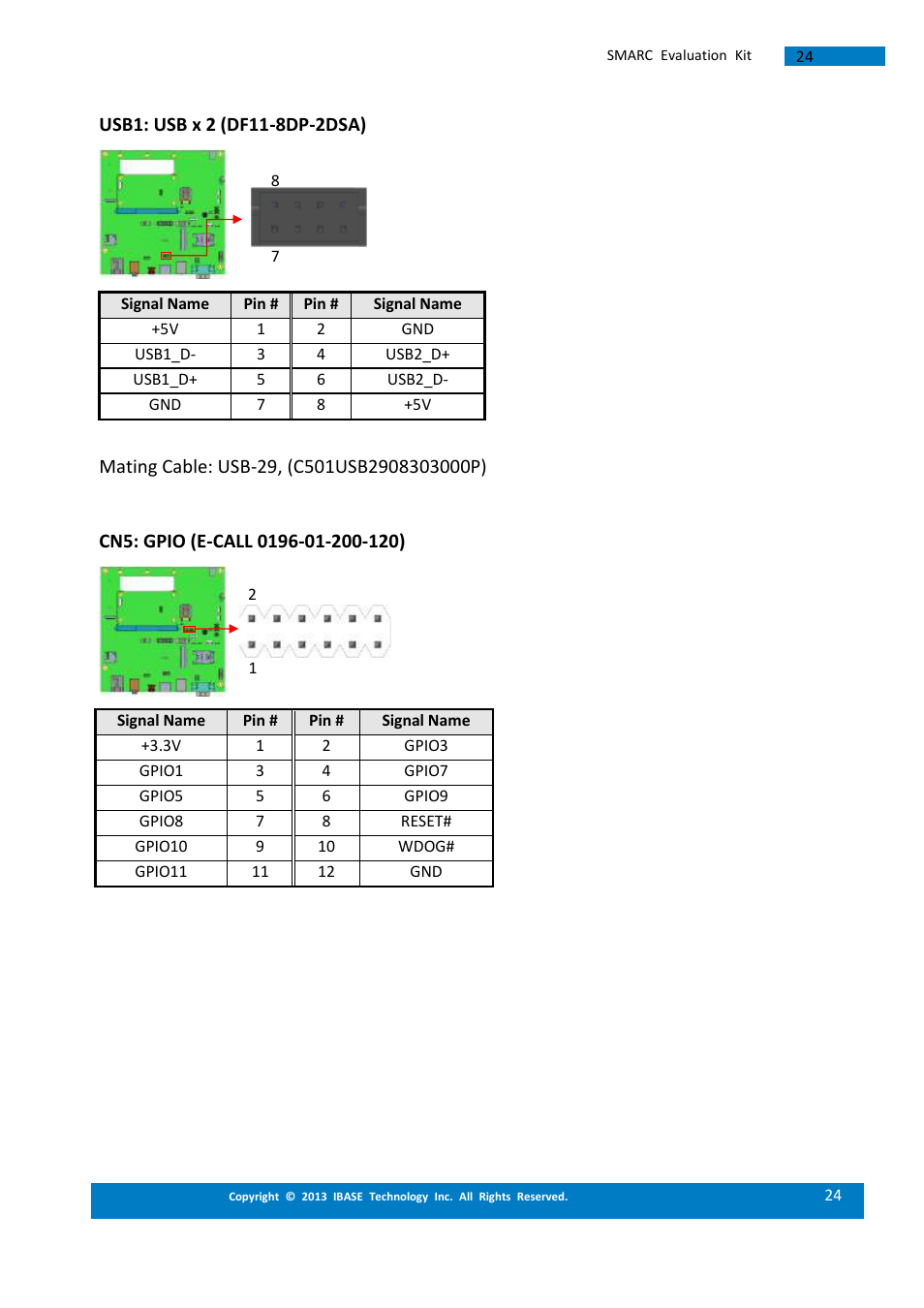 IBASE SMARC Evaluation Kit User Manual | Page 24 / 93